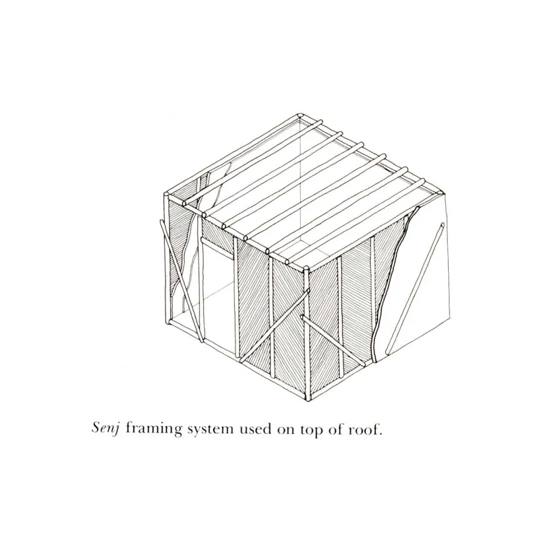 Drawing showing the exposed poplar diagonal pole, from "Traditional Architecture of Afghanistan" p.187