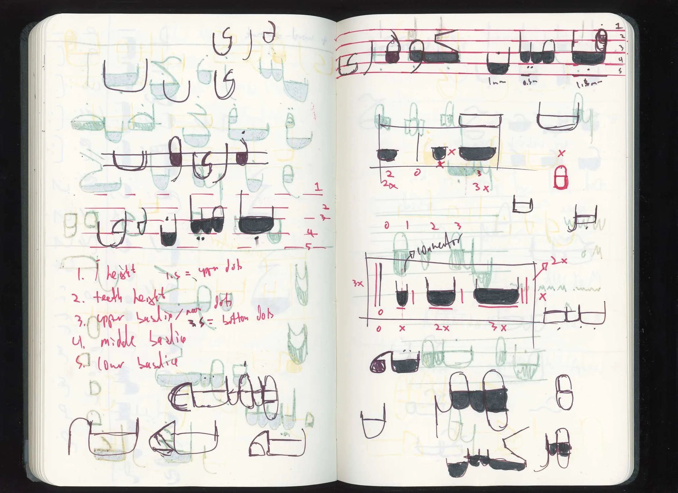 Modularity study drawings